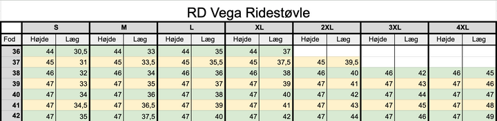 RD Vega ridestøvle